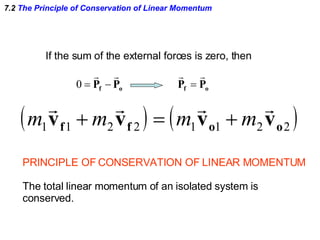 7.2  The Principle of Conservation of Linear Momentum If the sum of the external forces is zero, then  PRINCIPLE OF CONSERVATION OF LINEAR MOMENTUM The total linear momentum of an isolated system is conserved.  