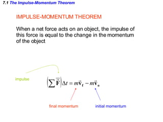 7.1  The Impulse-Momentum Theorem final momentum initial momentum IMPULSE-MOMENTUM THEOREM When a net force acts on an obj...