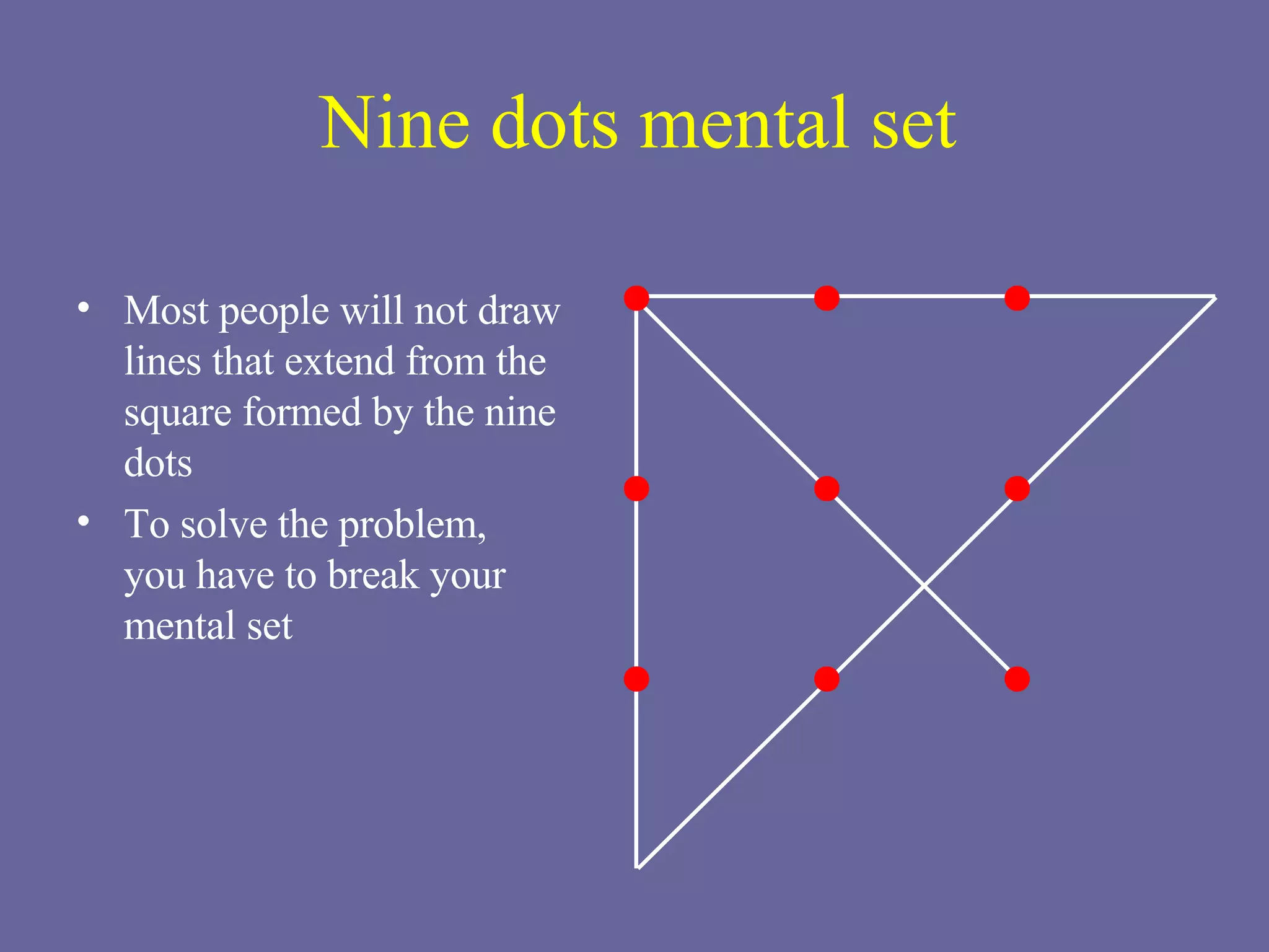 Nine dots mental set Most people will not draw lines that extend from the square formed by the nine dots To solve the problem,  you have to break your mental set 