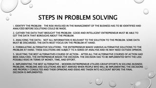 Get Involved In Problem CHAPTER-7-PROBLEM-SOLVING-STRATEGIES.pptx