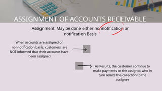 ASSIGNMENT OF ACCOUNTS RECEIVABLE
Assignment May be done either nonnotification or
notification Basis
When accounts are assigned on
nonnotification basis, customers are
NOT informed that their accounts have
been assigned
As Results, the customer continue to
make payments to the assignor, who in
turn remits the collection to the
assignee
 