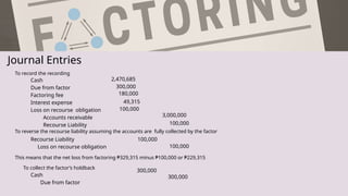Journal Entries
To record the recording
To reverse the recourse liability assuming the accounts are fully collected by the factor
Cash
Due from factor
Factoring fee
Interest expense
Loss on recourse obligation
Accounts receivable
Recourse Liability
Recourse Liability
Loss on recourse obligation
This means that the net loss from factoring ₱329,315 minus ₱100,000 or ₱229,315
Cash
Due from factor
To collect the factor’s holdback
2,470,685
300,000
180,000
49,315
100,000
3,000,000
100,000
100,000
100,000
300,000
300,000
 