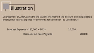 Illustration
On December 31, 2024, using the the straight line method, the discount on note payable is
amortized as interest expanse for two moths for November 1 to December 31.
Interest Expense (120,000 x 2/12)
Discount on note Payable
20,000
20,000
 