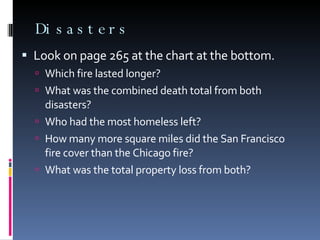Disasters Look on page 265 at the chart at the bottom. Which fire lasted longer? What was the combined death total from both disasters? Who had the most homeless left? How many more square miles did the San Francisco fire cover than the Chicago fire? What was the total property loss from both? 