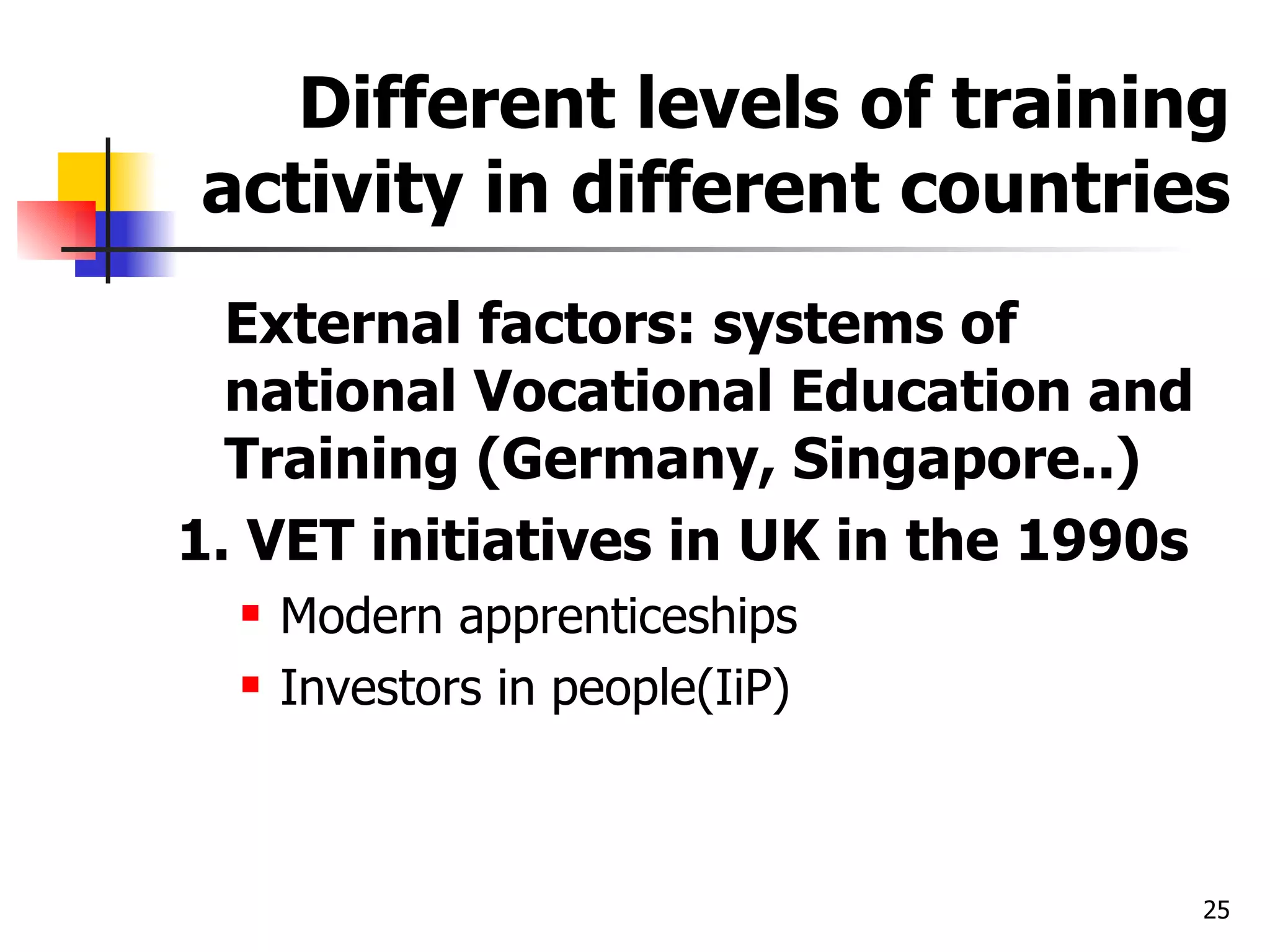Different levels of training activity in different countries External factors: systems of national Vocational Education and Training (Germany, Singapore..) 1. VET initiatives in UK in the 1990s Modern apprenticeships Investors in people(IiP) 