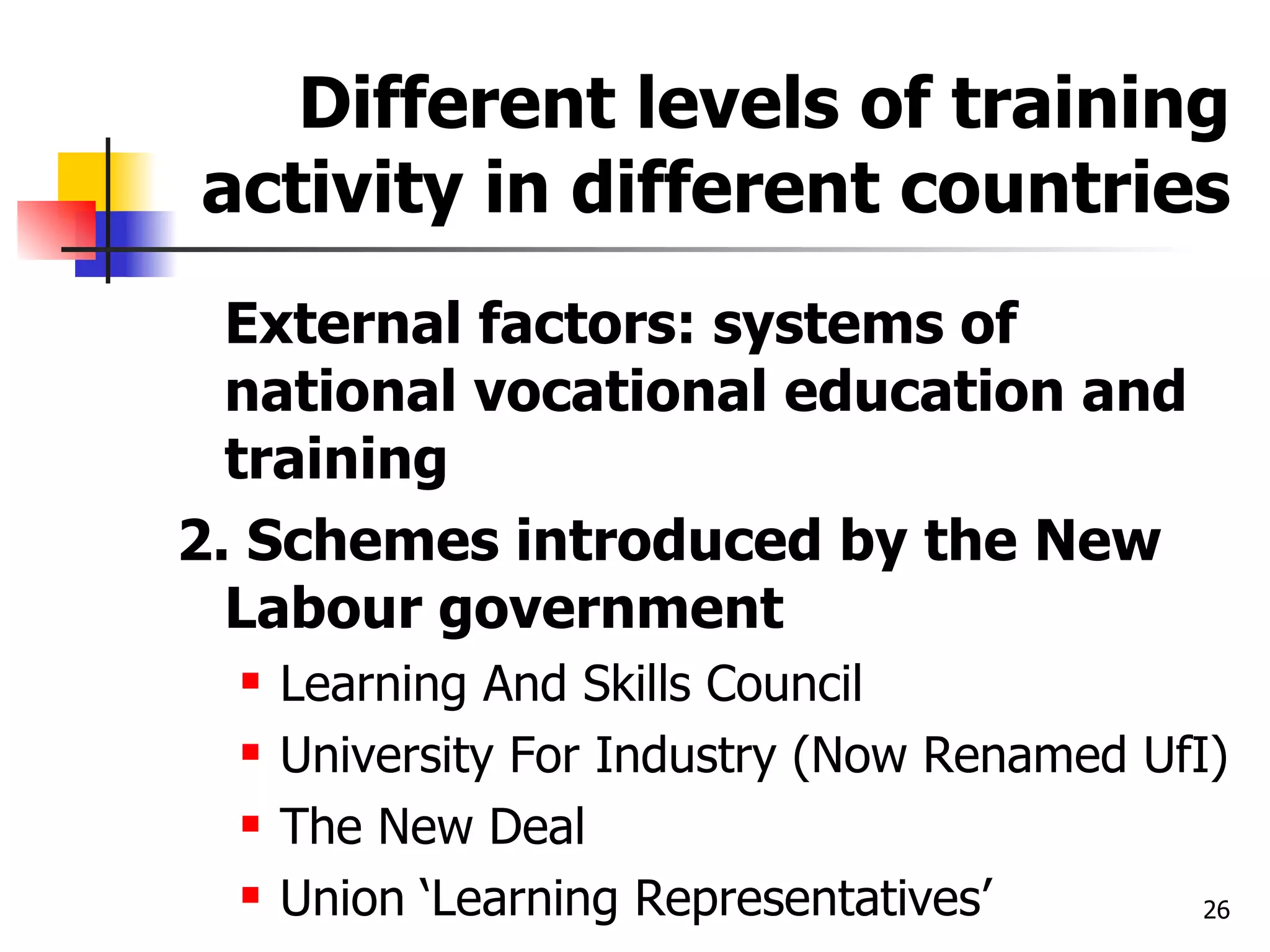 Different levels of training activity in different countries External factors: systems of national vocational education and training 2. Schemes introduced by the New Labour government Learning And Skills Council University For Industry (Now Renamed UfI) The New Deal Union ‘Learning Representatives’ 