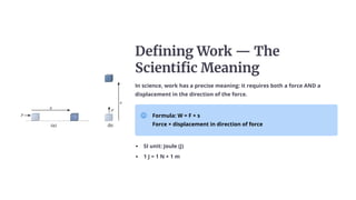 Chapter-7-Work-Energy-and-Simple-Machines.pdf/Prepared by K Sandeep ...