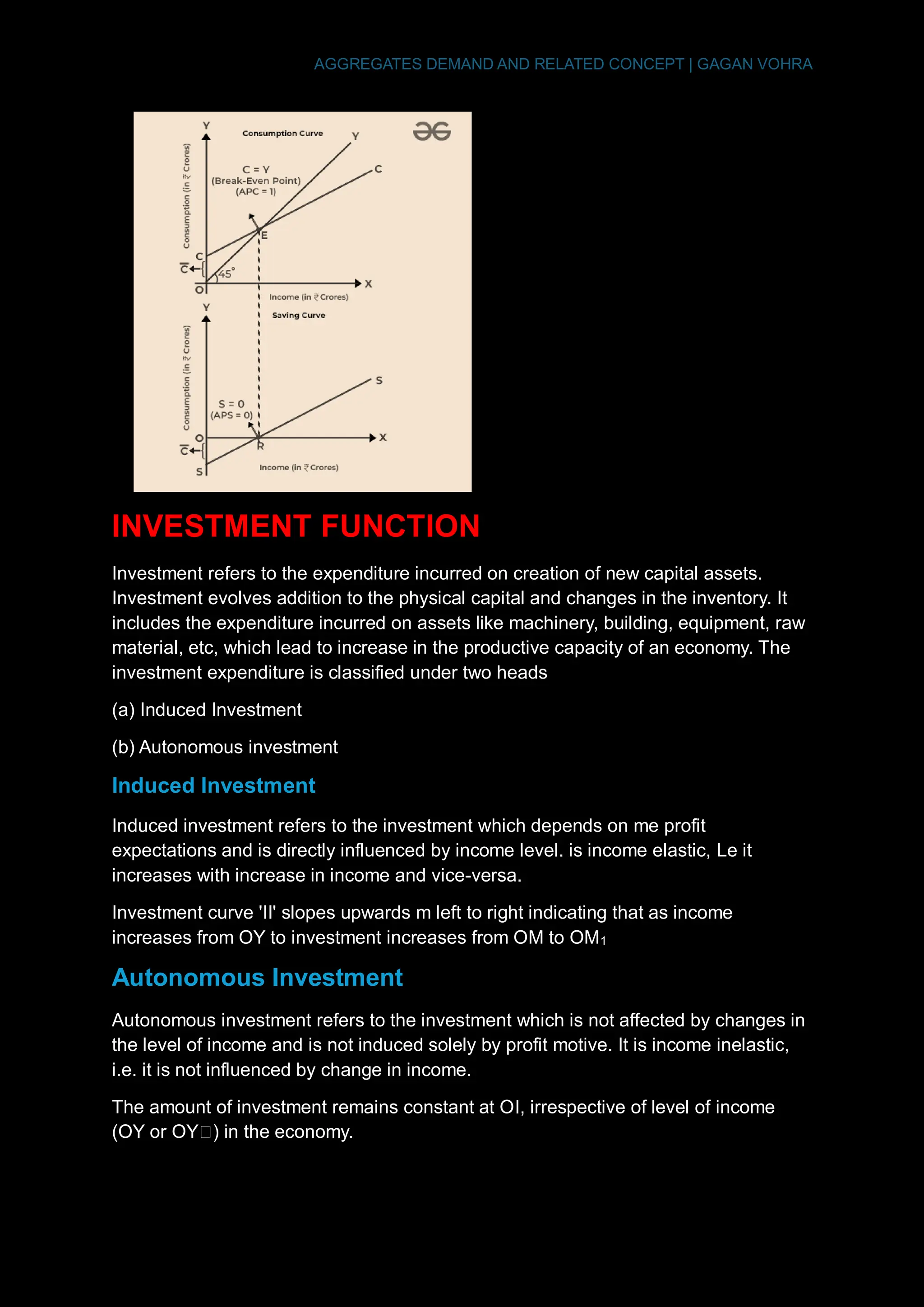 Aggregate Demand Related Concepts Class 12Th Photo Inspiration