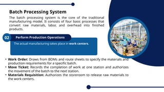 CONVERSION CYCLE CHAPTER 7 - ACCOUNTING INFORMATION SYSTEM | PPTX