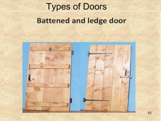 Types of Doors
53
 