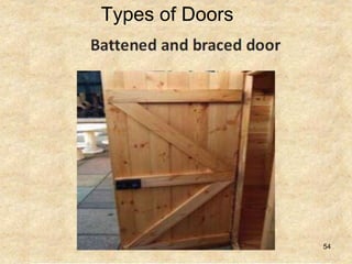Types of Doors
54
 