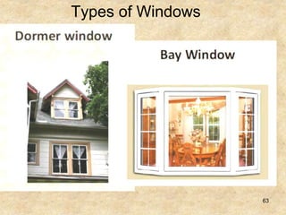Types of Windows
63
 