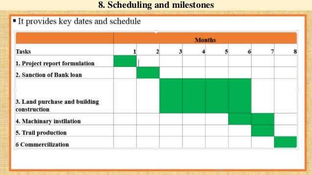 Construction milestone schedule examples picture