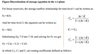 Chapter-7 Flood routing notes pdf (1).pptx