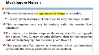 Chapter-7 Flood routing notes pdf (1).pptx