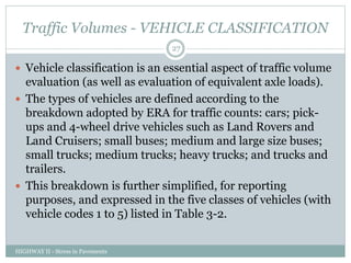 CHAPTER - 7 HIGHWAY II R = 666666666666.pptx