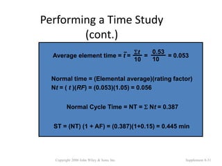 Performing a Time Study
(cont.)
Copyright 2006 John Wiley & Sons, Inc. Supplement 8-31
Normal time = (Elemental average)(rating factor)
Nt = ( t )(RF) = (0.053)(1.05) = 0.056
Normal Cycle Time = NT = Nt = 0.387
ST = (NT) (1 + AF) = (0.387)(1+0.15) = 0.445 min
Average element time = t = = = 0.053
t
10
0.53
10
 