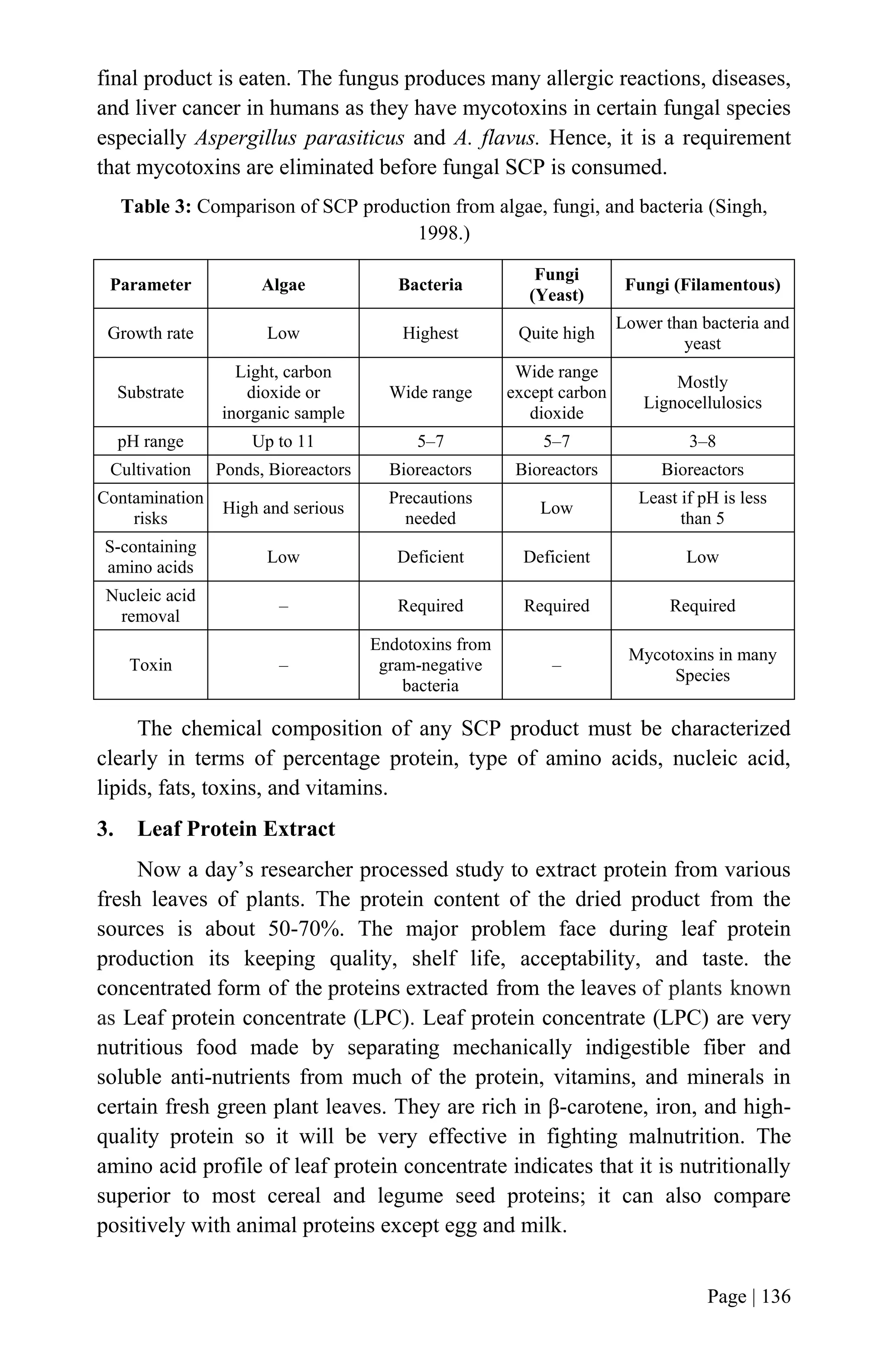 Novel Protein Foods: Alternative Sources of Protein for Human ...