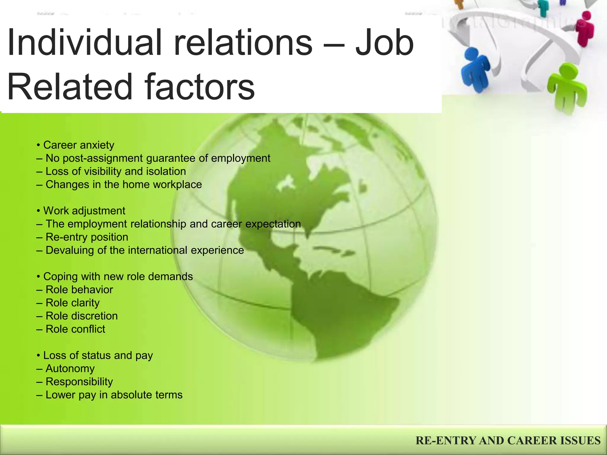 Individual relations – Job
Related factors
RE-ENTRY AND CAREER ISSUES
• Career anxiety
– No post-assignment guarantee of employment
– Loss of visibility and isolation
– Changes in the home workplace
• Work adjustment
– The employment relationship and career expectation
– Re-entry position
– Devaluing of the international experience
• Coping with new role demands
– Role behavior
– Role clarity
– Role discretion
– Role conflict
• Loss of status and pay
– Autonomy
– Responsibility
– Lower pay in absolute terms
 