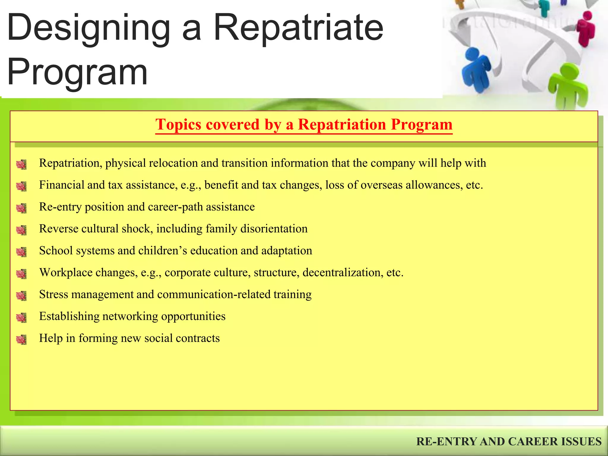 Designing a Repatriate
Program
RE-ENTRY AND CAREER ISSUES
Repatriation, physical relocation and transition information that the company will help with
Financial and tax assistance, e.g., benefit and tax changes, loss of overseas allowances, etc.
Re-entry position and career-path assistance
Reverse cultural shock, including family disorientation
School systems and children’s education and adaptation
Workplace changes, e.g., corporate culture, structure, decentralization, etc.
Stress management and communication-related training
Establishing networking opportunities
Help in forming new social contracts
Topics covered by a Repatriation Program
 