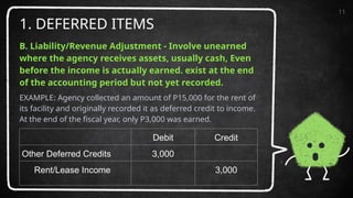 Defered Rent Liability Chapter-7_Trial-Balance-Financial-Report-and-Statements.pptx