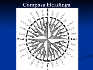 Compass Headings