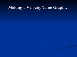 Making a Velocity Time Graph… 