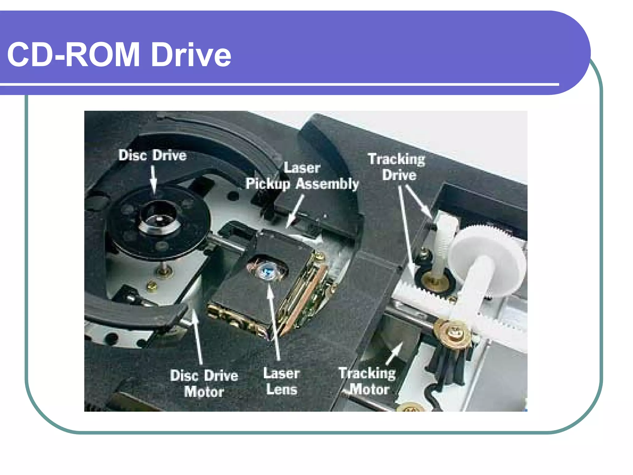CD-ROM Drive 