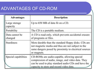 ADVANTAGES OF CD-ROM More durable than the standard floppy disks. CDs are not magnetic media and thus are not subject to the same dangers posed by proximity to electrical sources or magnets. Sturdiness A CD is read-only, which prevents accidental erasure of programs or files. Data cannot be changed CD-ROMs are audio-capable, allowing special compression of audio, image, and video data. They can be used to play standard audio CDs and have the capacity to store and record video data. Special capabilities The CD is a portable medium. Portability Up to 650 MB of data fit on a CD.  Large storage capacity Description Advantages 