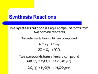 Synthesis Reactions In a  synthesis reaction  a single compound forms from two or more reactants.  Two elements form a binary compound C + O 2     CO 2 2C + O 2    2CO Two compounds form a ternary compound CaO( s ) + H 2 O( l )    Ca(OH) 2 ( s ) CO 2 ( g ) + H 2 O( l )    H 2 CO 3 (aq ) 