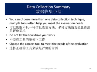 Data Collection Summary 数据收集小结 You can choose more than one data collection technique, multiple tools often help you meet the evaluation needs 可以选取不只一种信息收集方法，多种方法通常能让你满足评价需求 Do not let the tool drive your work  不要在工具的驱使下工作 Choose the correct tool to meet the needs of the evaluation 选择正确的工具来满足评价的需要 www.dadangsolihin.com 