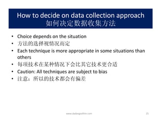How to decide on data collection approach 如何决定数据收集方法 Choice depends on the situation 方法的选择视情况而定 Each technique is more appropriate in some situations than others 每项技术在某种情况下会比其它技术更合适 Caution: All techniques are subject to bias 注意：所以的技术都会有偏差 www.dadangsolihin.com 