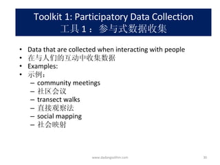 Toolkit 1: Participatory Data Collection 工具 1 ：参与式数据收集 Data that are collected when interacting with people 在与人们的互动中收集数据 Examples: 示例： community meetings 社区会议 transect walks 直接观察法 social mapping 社会映射 www.dadangsolihin.com 