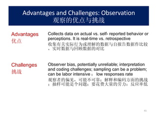 Advantages and Challenges: Observation 观察的优点与挑战 Advantages 优点 Collects data on actual vs. self- reported behavior or perceptions. It is real-time vs. retrospective 收集有关实际行为或理解的数据与自报告数据作比较，实时数据与回顾数据的对比 Challenges 挑战 Observer bias, potentially unreliable; interpretation and coding challenges; sampling can be a problem; can be labor intensive ； low responses rate 观察者的偏见，可能不可靠；解释和编码方面的挑战；抽样可能是个问题；要花费大量的劳力；反应率低 