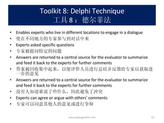 Toolkit 8: Delphi Technique 工具 8 ：德尔菲法 Enables experts who live in different locations to engage in a dialogue 使在不同地方的专家参与到对话中来 Experts asked specific questions 专家被提问特定的问题 Answers are returned to a central source for the evaluator to summarize and feed it back to the experts for further comments 答案被回收集中起来，以便评价人员进行总结并反馈给专家以获取进一步的意见 Answers are returned to a central source for the evaluator to summarize and feed it back to the experts for further comments 没有人知道谁说了些什么，因此避免了冲突 Experts can agree or argue with others ’  comments 专家可以同意其他人的意见或进行争辩 www.dadangsolihin.com 