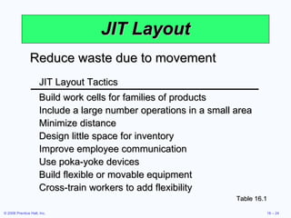 JIT Layout Table 16.1 Reduce waste due to movement JIT Layout Tactics Build work cells for families of products Include a large number operations in a small area Minimize distance Design little space for inventory Improve employee communication Use poka-yoke devices Build flexible or movable equipment Cross-train workers to add flexibility 
