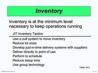 Inventory Inventory is at the minimum level necessary to keep operations running Table 16.2 JIT Inventory Tactics Use a pull system to move inventory Reduce lot sizes Develop just-in-time delivery systems with suppliers Deliver directly to point of use Perform to schedule Reduce setup time Use group technology 
