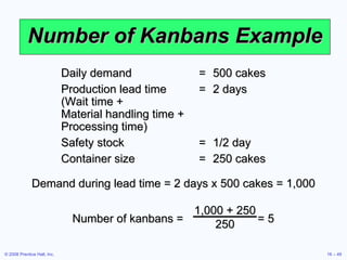 Number of Kanbans Example Daily demand = 500 cakes Production lead time = 2 days (Wait time +  Material handling time +  Processing time) Safety stock = 1/2 day Container size = 250 cakes Demand during lead time = 2 days x 500 cakes = 1,000 Number of kanbans =  = 5 1,000 + 250 250 