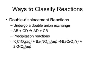 Ways to Classify Reactions Double-displacement Reactions Undergo a double anion exchange AB + CD    AD + CB  Precipitation reactions K 2 CrO 4 (aq)  + Ba(NO 3 ) 2 (aq)    BaCrO 4 (s)  + 2KNO 3 (aq) 