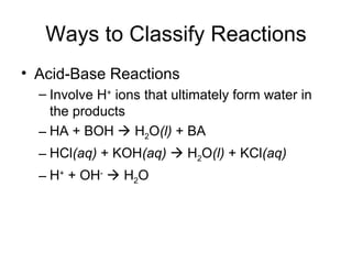 Ways to Classify Reactions Acid-Base Reactions Involve H +  ions that ultimately form water in the products HA + BOH    H 2 O (l)  + BA HCl (aq)  + KOH (aq)     H 2 O (l)  + KCl (aq) H +  + OH -     H 2 O  