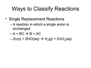 Ways to Classify Reactions Single Replacement Reactions A reaction in which a single anion is exchanged A + BC    B + AC Zn (s)  + 2HCl (aq)     H 2 (g)  + ZnCl 2 (aq) 
