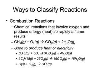 Ways to Classify Reactions Combustion Reactions Chemical reactions that involve oxygen and produce energy (heat) so rapidly a flame results CH 4 (g)  + O 2 (g)     CO 2 (g)  + 2H 2 O (g) Used to produce heat or electricity  C 3 H 8 (g) + 5O 2     3CO 2 (g) + 4H 2 O(g) 2C 8 H18(l) + 25O 2 (g)    16CO 2 (g) + 18H 2 O(g)  C(s) + O 2 (g)    CO 2 (g)  