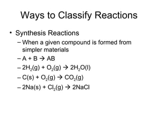 Ways to Classify Reactions Synthesis Reactions When a given compound is formed from simpler materials A + B    AB 2H 2 (g) + O 2 (g)    2H 2 O(l) C(s) + O 2 (g)    CO 2 (g)  2Na(s) + Cl 2 (g)    2NaCl 