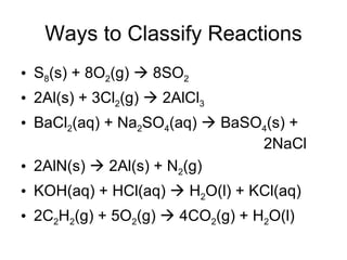 Ways to Classify Reactions S 8 (s) + 8O 2 (g)    8SO 2   2Al(s) + 3Cl 2 (g)    2AlCl 3 BaCl 2 (aq) + Na 2 SO 4 (aq)    BaSO 4 (s) +  2NaCl 2AlN(s)    2Al(s) + N 2 (g)  KOH(aq) + HCl(aq)    H 2 O(l) + KCl(aq) 2C 2 H 2 (g) + 5O 2 (g)    4CO 2 (g) + H 2 O(l)  