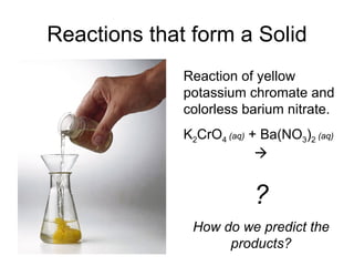 Reactions that form a Solid Reaction of yellow potassium chromate and colorless barium nitrate. K 2 CrO 4  (aq)  + Ba(NO 3 ) 2  (aq)    ? How do we predict the products? 