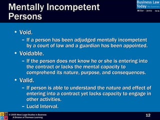Mentally Incompetent Persons Void. If a person has been adjudged mentally incompetent by a court of law and a guardian has been appointed. Voidable. If the person does not know he or she is entering into the contract or lacks the mental capacity to comprehend its nature, purpose, and consequences.  Valid. If person is able to understand the nature and effect of entering into a contract yet lacks capacity to engage in other activities. Lucid Interval. 