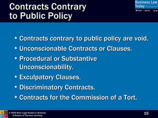 Contracts Contrary  to Public Policy Contracts contrary to public policy are void. Unconscionable Contracts or Clauses. Procedural or Substantive Unconscionability. Exculpatory Clauses. Discriminatory Contracts. Contracts for the Commission of a Tort. 