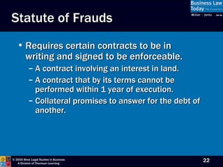 Statute of Frauds Requires certain contracts to be in writing and signed to be enforceable. A contract involving an interest in land. A contract that by its terms cannot be performed within 1 year of execution. Collateral promises to answer for the debt of another. 