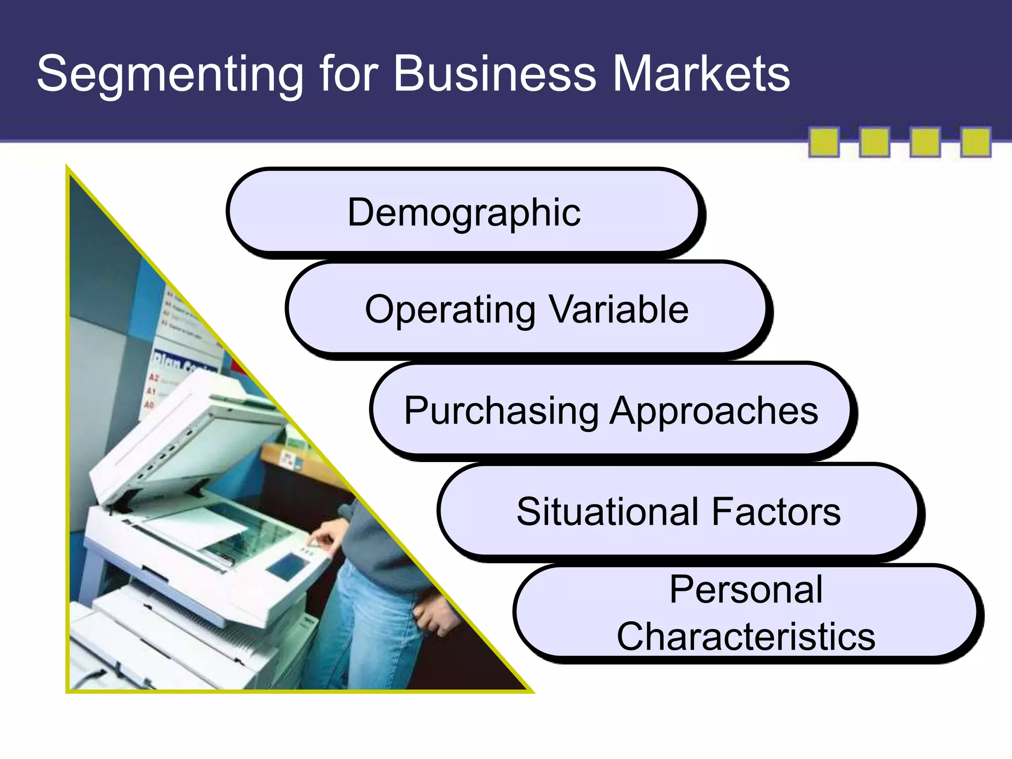 Segmenting for Business Markets 
Demographic 
Operating Variable 
Purchasing Approaches 
Situational Factors 
Personal 
Characteristics 
 