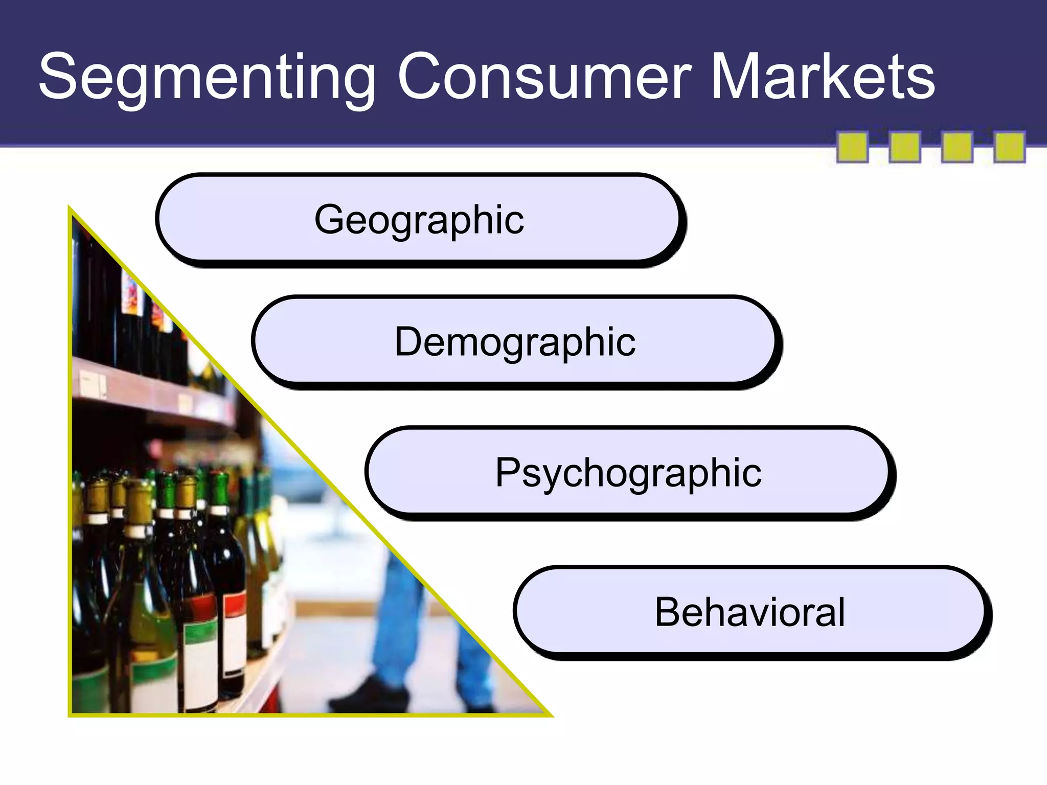 Segmenting Consumer Markets 
Geographic 
Demographic 
Psychographic 
Behavioral 
 